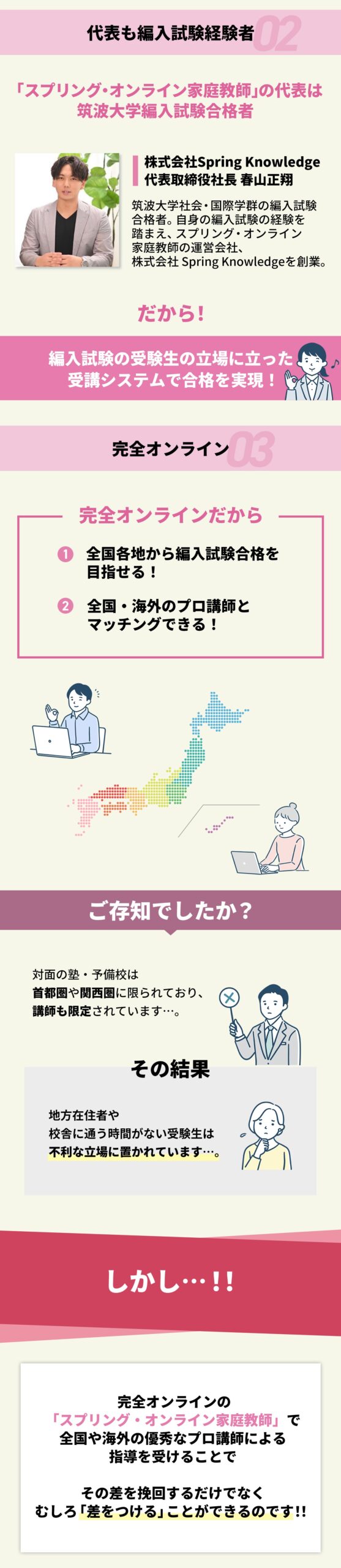 大学編入オンライン個別指導スプリングのメイン画像