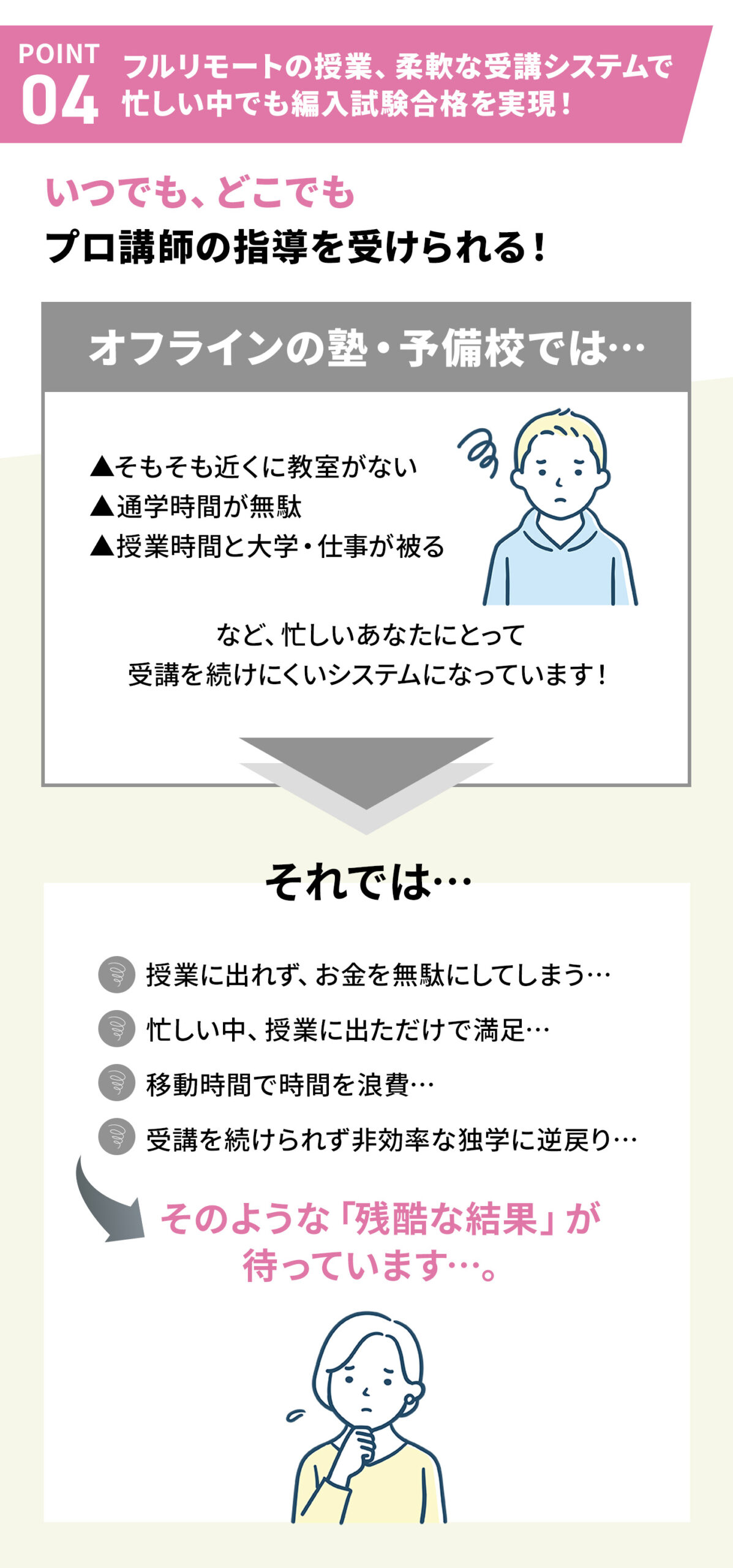 大学編入オンライン個別指導スプリングのメイン画像