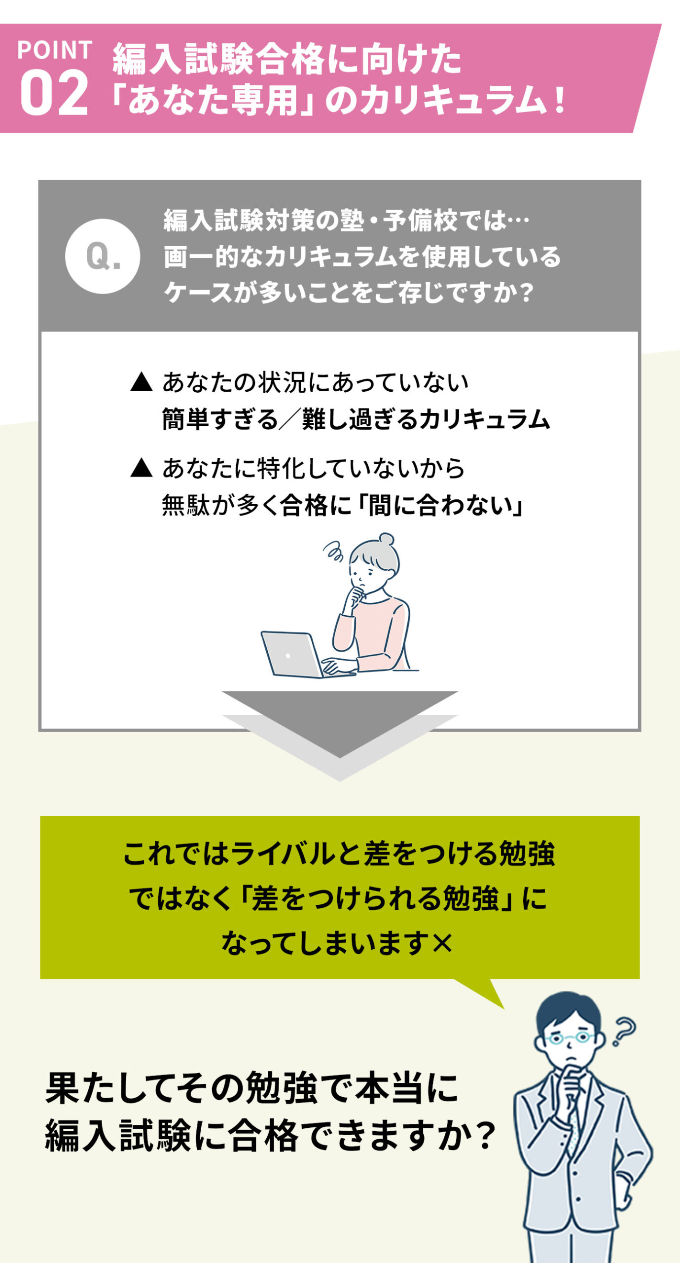 大学編入オンライン個別指導スプリングのメイン画像