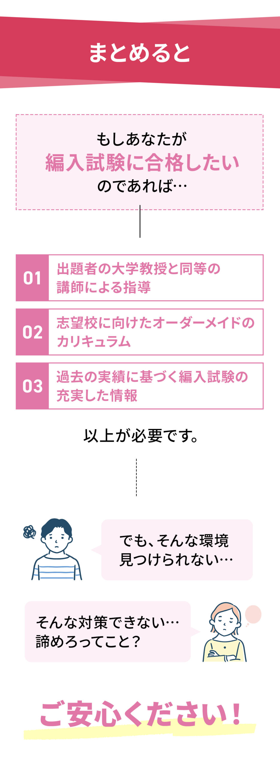 大学編入オンライン個別指導スプリングのメイン画像
