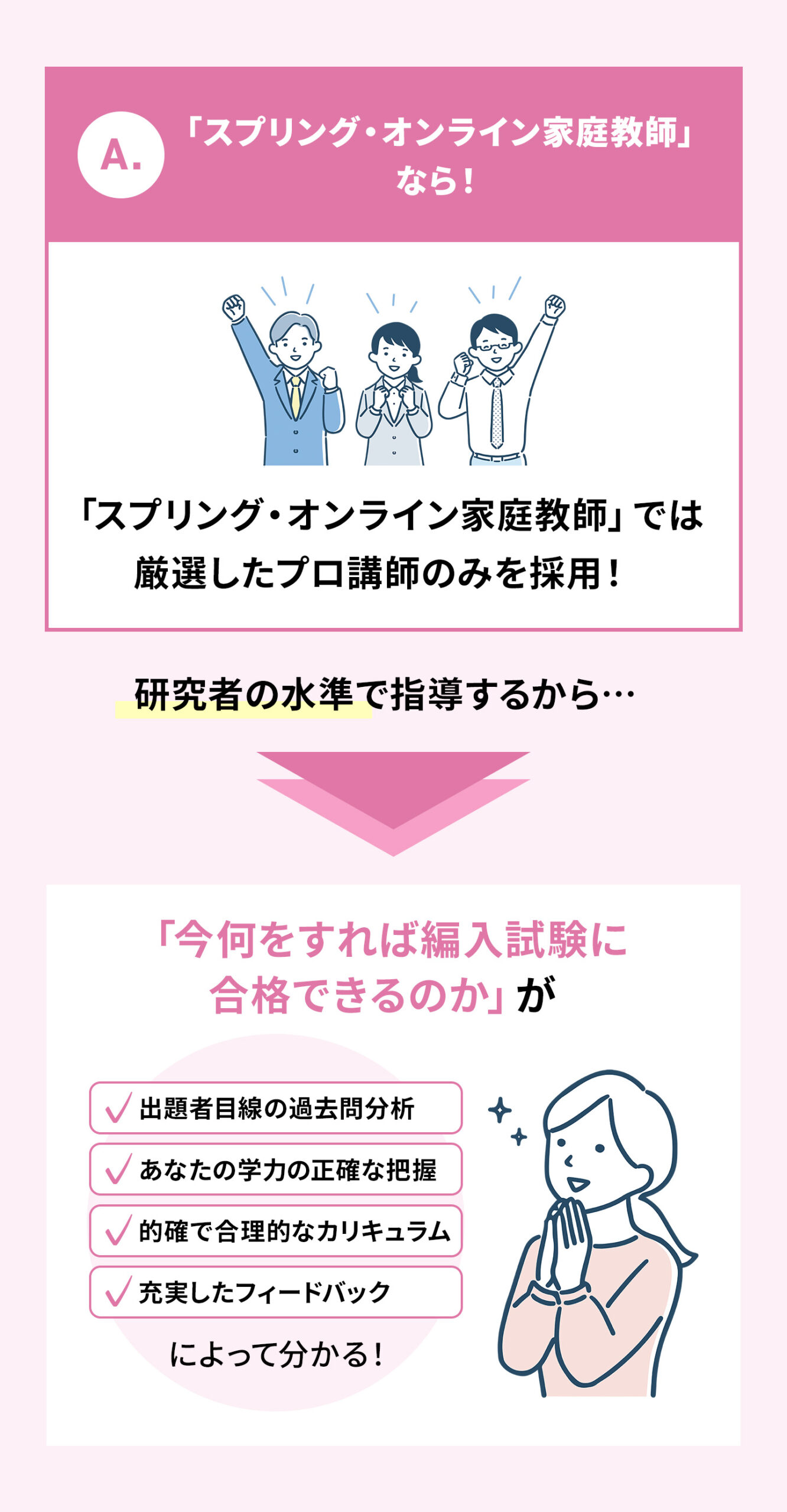 大学編入オンライン個別指導スプリングのメイン画像