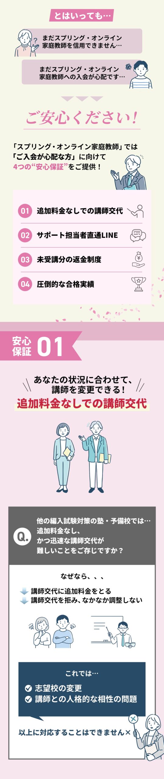 大学編入オンライン個別指導スプリングのメイン画像