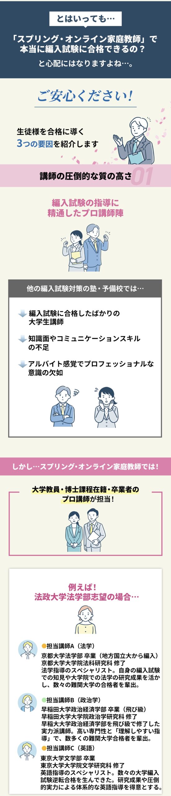 大学編入オンライン個別指導スプリングのメイン画像